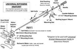 Universal Electric BBQ Grill Rotisserie Kit - 4PS232M -Weber Shop 4PS232M 6 65245.1659366435.1500.1500