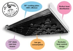 Le Griddle 30" Stainless Steel Griddle - GFE75 -Weber Shop notice tech 57262.1693423301.1500.1500
